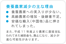 養蚕農家減少の主な理由　●養蚕農家への実入りが少ない。　●高齢農家の増加・後継者不足。　●安価な輸入（中国他）品に押されてしまった。　また、平成11年度より農家に直接支払われてきた補助金も、廃止になり、 減少が進む可能性があります。