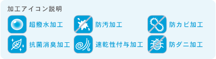 加工アイコン説明　　超撥水加工　防汚加工　防カビ加工　抗菌消臭加工　速乾性付与加工　防ダニ加工