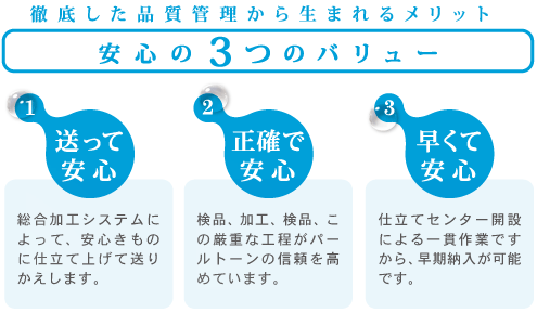 徹底した品質管理から生まれるメリット　安心の3つのバリュー　1.送って安心　総合か応システムによって、安心きものによって、安心きものに仕立て上げて送りかえします。　　2.正確で安心　　検品、加工、検品、この厳重な工程がパールトーンの信頼を高めています。　　3.早くて安心　仕立てセンター開設による一貫作業ですから、早期納入が可能です。